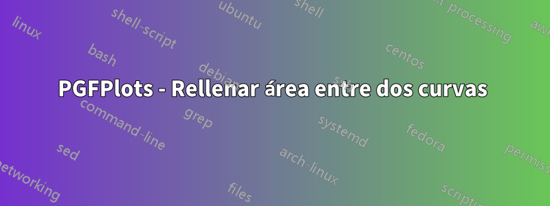 PGFPlots - Rellenar área entre dos curvas