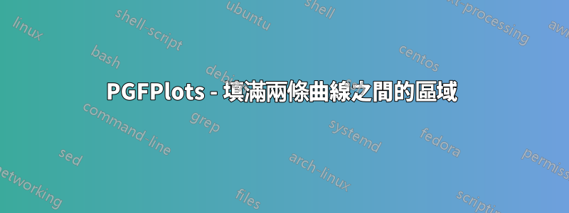 PGFPlots - 填滿兩條曲線之間的區域