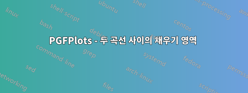 PGFPlots - 두 곡선 사이의 채우기 영역