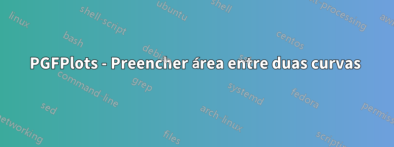 PGFPlots - Preencher área entre duas curvas