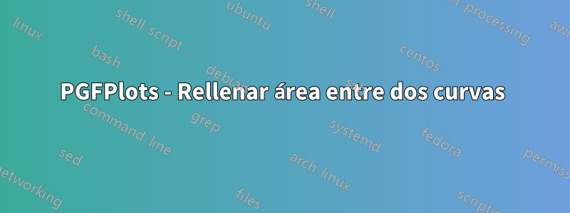 PGFPlots - Rellenar área entre dos curvas