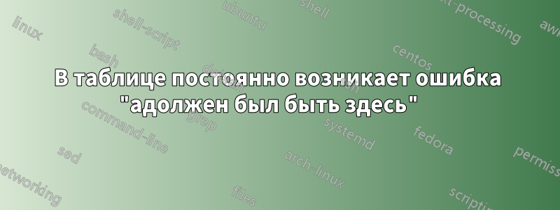 В таблице постоянно возникает ошибка "aдолжен был быть здесь"