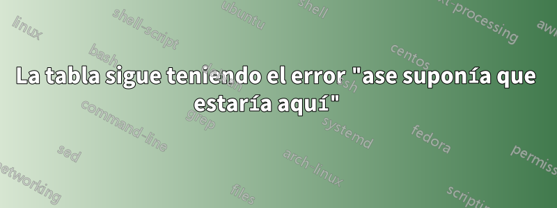 La tabla sigue teniendo el error "ase suponía que estaría aquí" 
