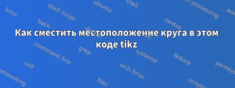 Как сместить местоположение круга в этом коде tikz