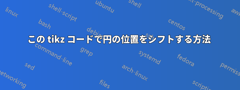 この tikz コードで円の位置をシフトする方法