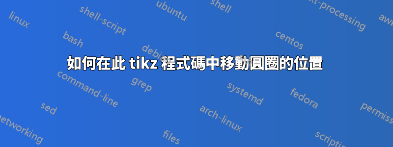 如何在此 tikz 程式碼中移動圓圈的位置