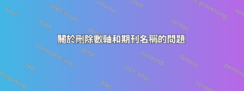 關於刪除數軸和期刊名稱的問題