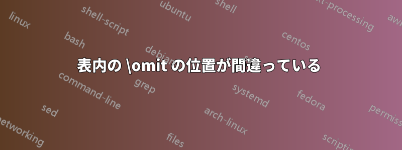 表内の \omit の位置が間違っている
