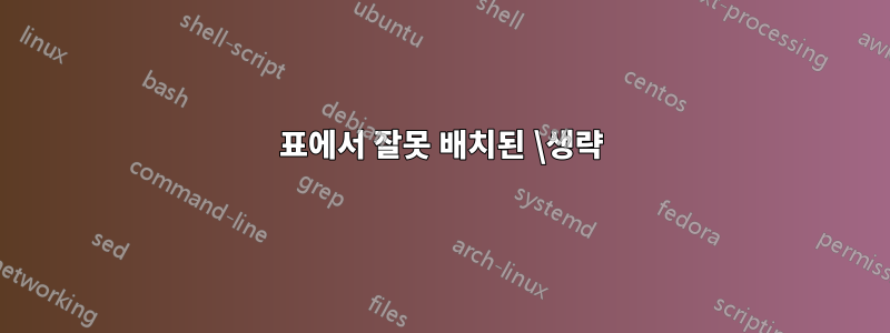 표에서 잘못 배치된 \생략