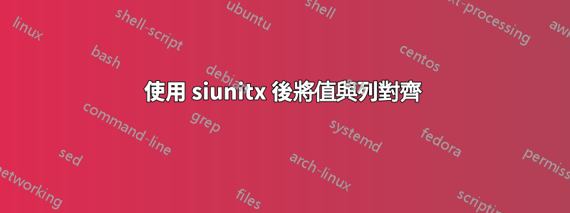 使用 siunitx 後將值與列對齊
