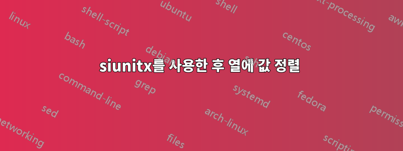 siunitx를 사용한 후 열에 값 정렬