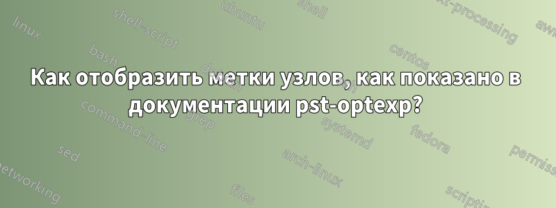 Как отобразить метки узлов, как показано в документации pst-optexp?
