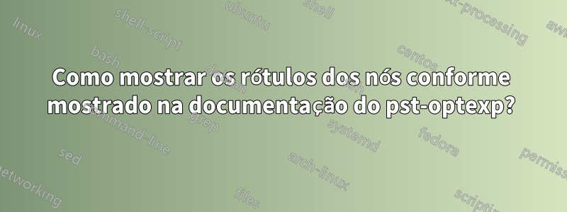 Como mostrar os rótulos dos nós conforme mostrado na documentação do pst-optexp?