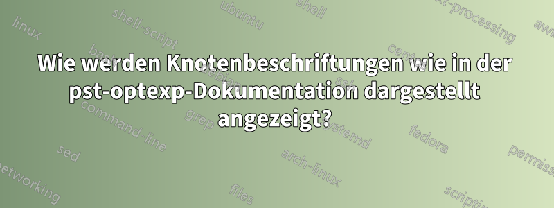 Wie werden Knotenbeschriftungen wie in der pst-optexp-Dokumentation dargestellt angezeigt?