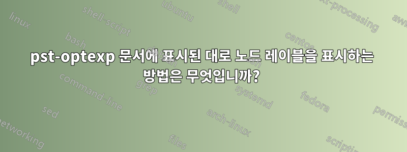 pst-optexp 문서에 표시된 대로 노드 레이블을 표시하는 방법은 무엇입니까?