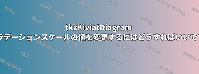 tkzKiviatDiagram でグラデーションスケールの値を変更するにはどうすればいいですか?