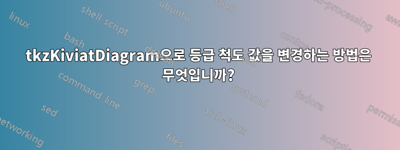 tkzKiviatDiagram으로 등급 척도 값을 변경하는 방법은 무엇입니까?