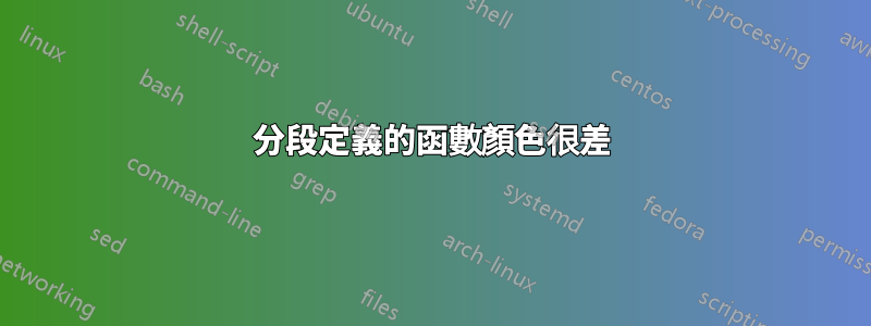 分段定義的函數顏色很差