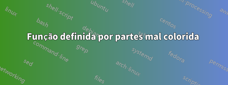 Função definida por partes mal colorida
