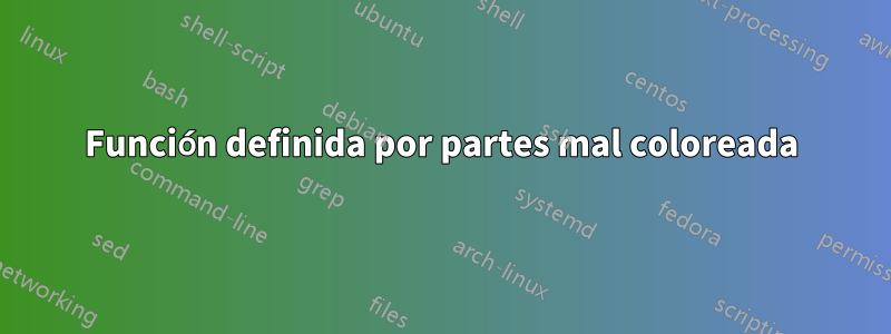 Función definida por partes mal coloreada