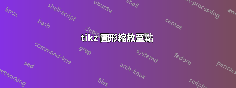 tikz 圖形縮放至點