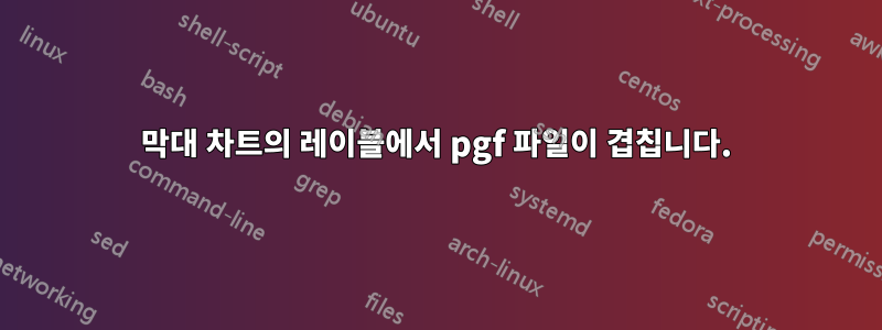 막대 차트의 레이블에서 pgf 파일이 겹칩니다.