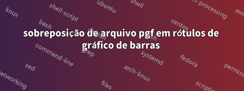 sobreposição de arquivo pgf em rótulos de gráfico de barras