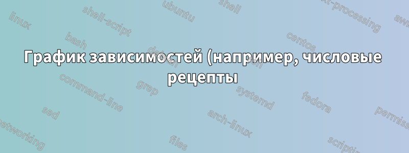 График зависимостей (например, числовые рецепты)