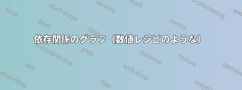 依存関係のグラフ（数値レシピのような）