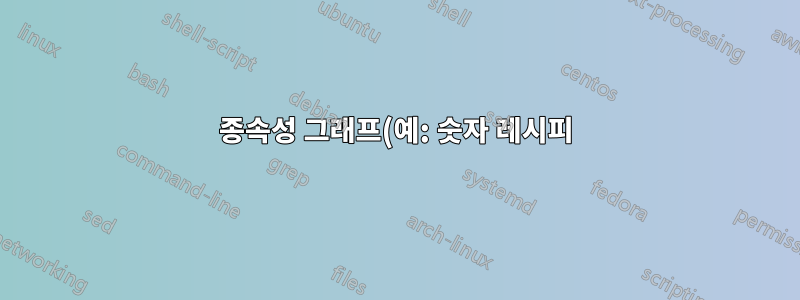 종속성 그래프(예: 숫자 레시피)