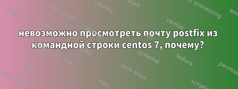 невозможно просмотреть почту postfix из командной строки centos 7, почему?