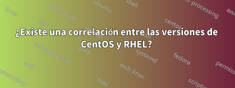 ¿Existe una correlación entre las versiones de CentOS y RHEL?