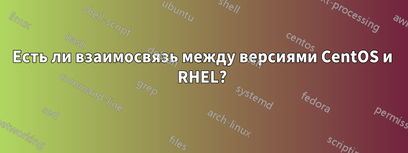Есть ли взаимосвязь между версиями CentOS и RHEL?