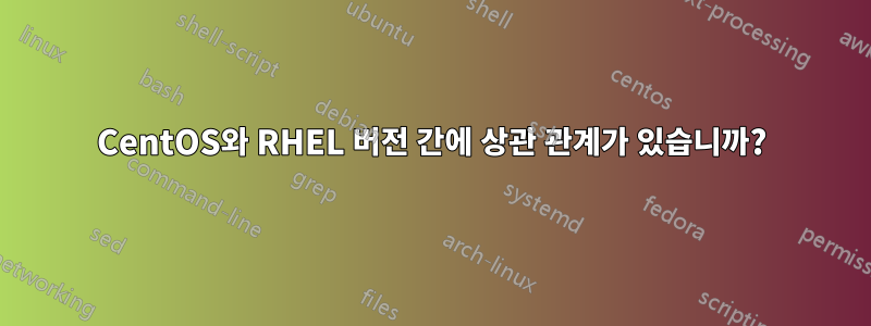 CentOS와 RHEL 버전 간에 상관 관계가 있습니까?