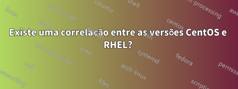 Existe uma correlação entre as versões CentOS e RHEL?