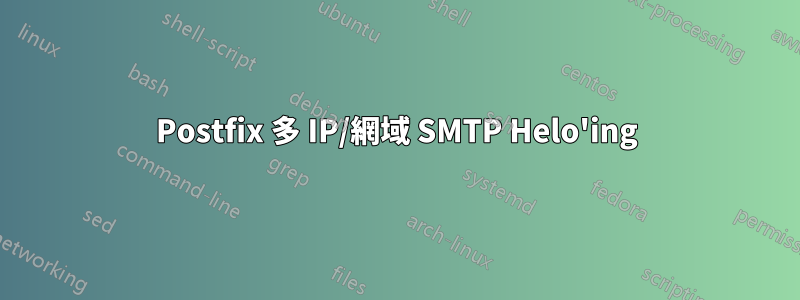 Postfix 多 IP/網域 SMTP Helo'ing