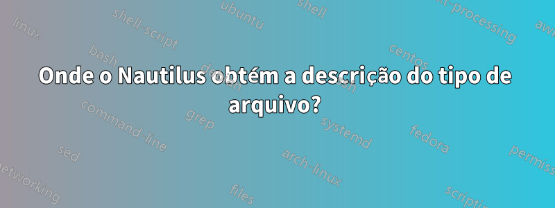 Onde o Nautilus obtém a descrição do tipo de arquivo?