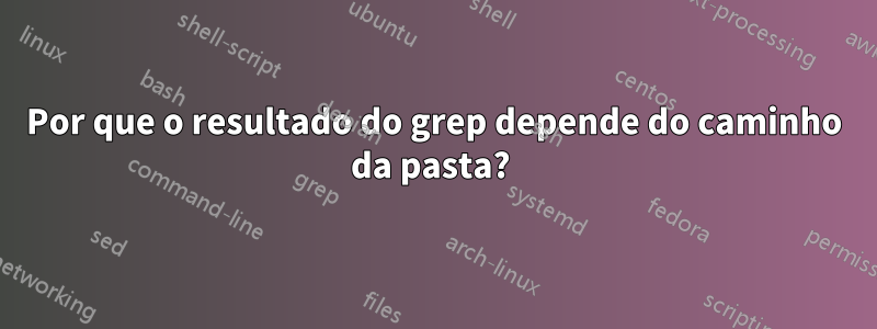 Por que o resultado do grep depende do caminho da pasta? 