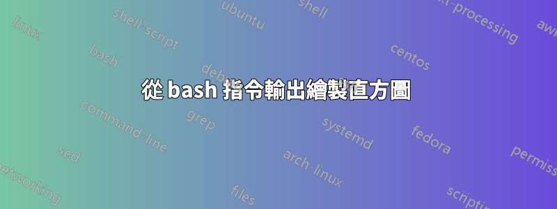 從 bash 指令輸出繪製直方圖