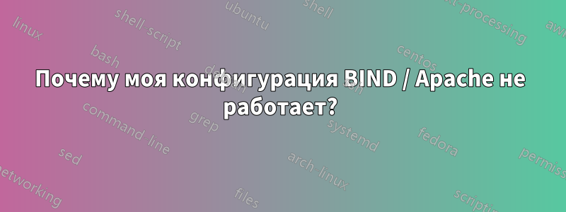 Почему моя конфигурация BIND / Apache не работает?