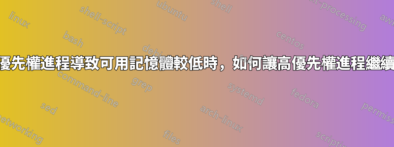 當低優先權進程導致可用記憶體較低時，如何讓高優先權進程繼續運行