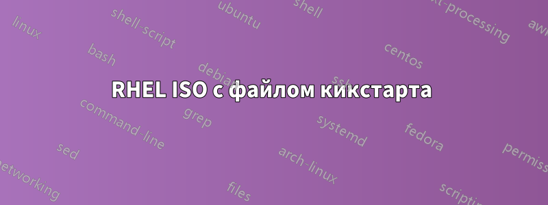 RHEL ISO с файлом кикстарта