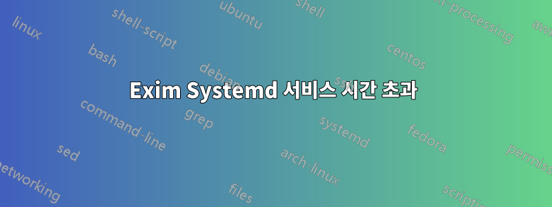 Exim Systemd 서비스 시간 초과