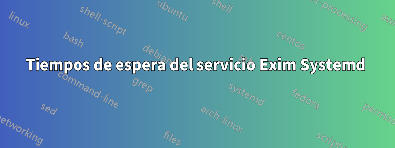 Tiempos de espera del servicio Exim Systemd