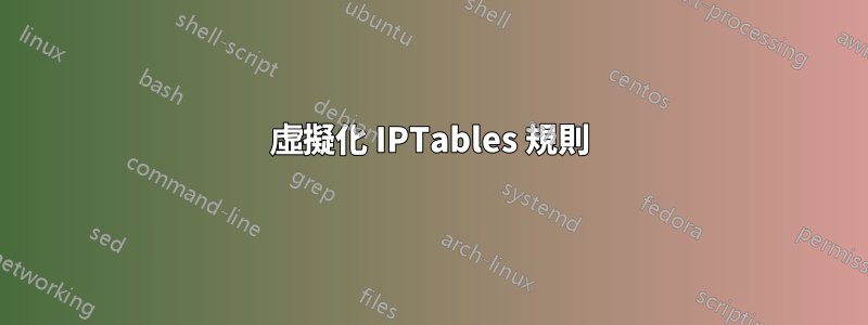 虛擬化 IPTables 規則