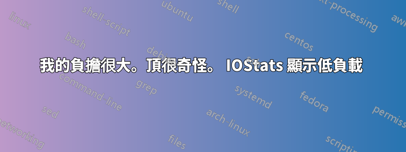 我的負擔很大。頂很奇怪。 IOStats 顯示低負載