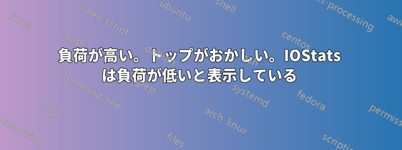 負荷が高い。トップがおかしい。IOStats は負荷が低いと表示している