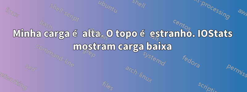 Minha carga é alta. O topo é estranho. IOStats mostram carga baixa