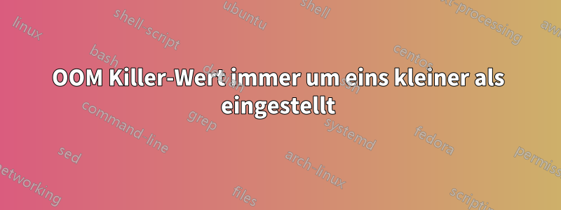 OOM Killer-Wert immer um eins kleiner als eingestellt