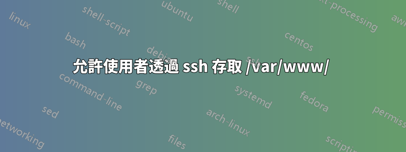 允許使用者透過 ssh 存取 /var/www/